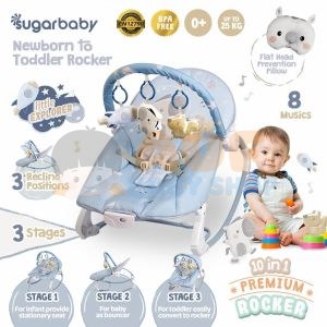 Sugarbaby 10-IN-1 Premium Rocker - Blue Little Explorer